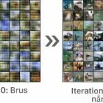 Tre timmars träning av ett GAN Generative Adversarial Network)